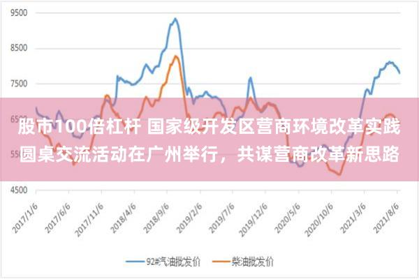 股市100倍杠杆 国家级开发区营商环境改革实践圆桌交流活动在广州举行，共谋营商改革新思路