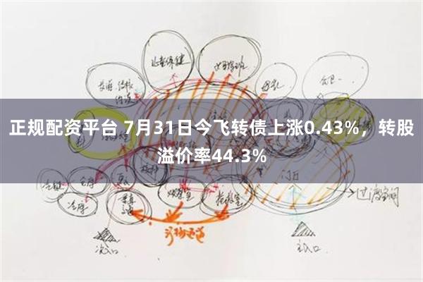 正规配资平台 7月31日今飞转债上涨0.43%，转股溢价率44.3%