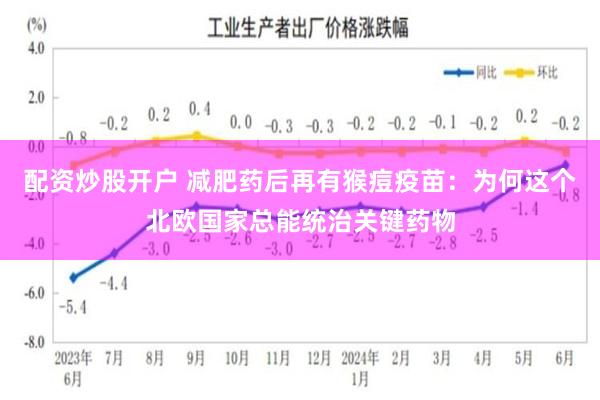 配资炒股开户 减肥药后再有猴痘疫苗：为何这个北欧国家总能统治关键药物