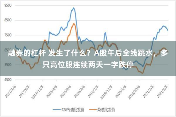 融券的杠杆 发生了什么？A股午后全线跳水，多只高位股连续两天一字跌停